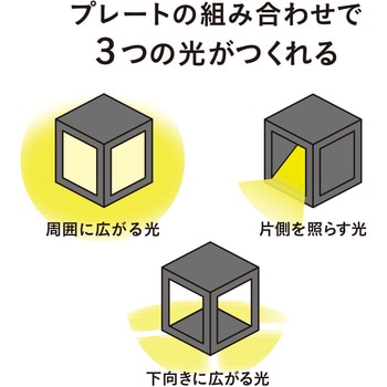 ひかりノベーション SUNCHARGE 道のひかり 2個入り ソーラーライト タカショー