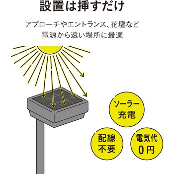 ひかりノベーション SUNCHARGE 足もと・花のひかり 2個入り ソーラーライト タカショー