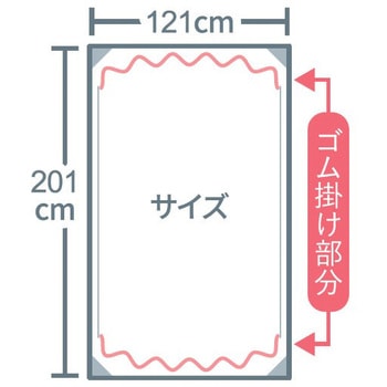 使い捨て不織布シーツ 三和