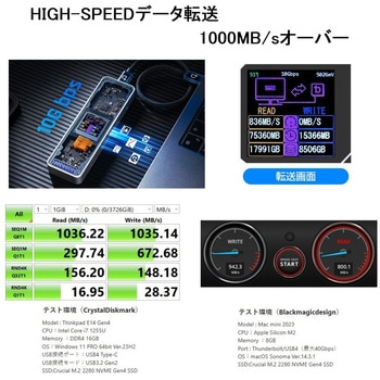 M.2 SSDケース ITPROTECH