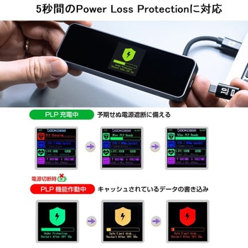 M.2 SSDケース ITPROTECH