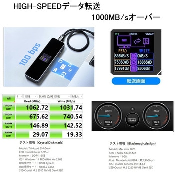 M.2 SSDケース ITPROTECH