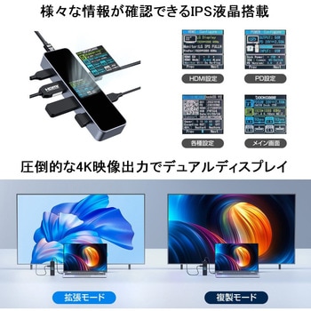ドッキングステーション ITPROTECH