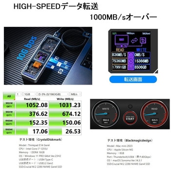 ポータブルSSD ITPROTECH