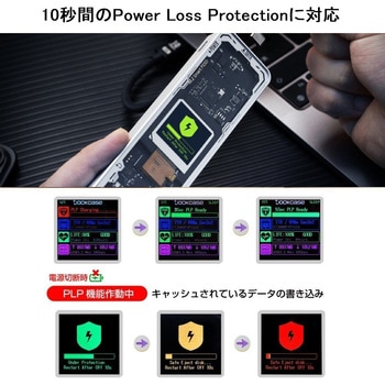 ポータブルSSD ITPROTECH
