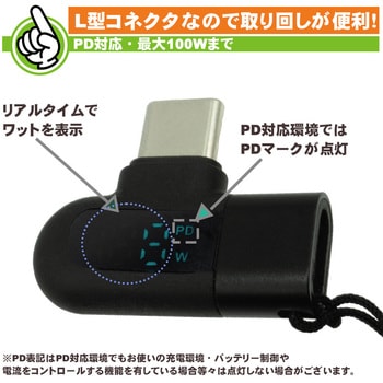 ワットチェッカー エスエスエーサービス