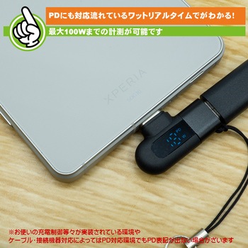 ワットチェッカー エスエスエーサービス