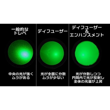 電飾補助フィルム ビット・トレード・ワン