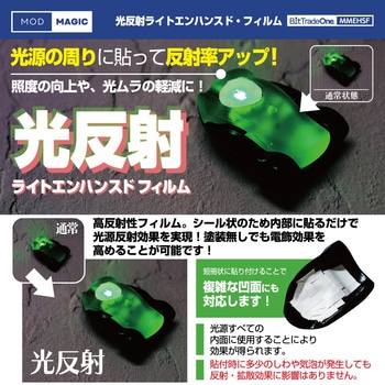 電飾補助フィルム - ビット・トレード・ワン