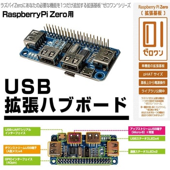 USB拡張ハブボード ビット・トレード・ワン