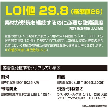 難燃タレ付き溶接帽子(ツバ無) HONO
