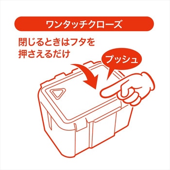 ベルトパーツボックスミニ DENSAN(ジェフコム)