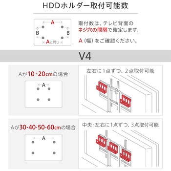 WALL テレビスタンド用HDDホルダー WALL