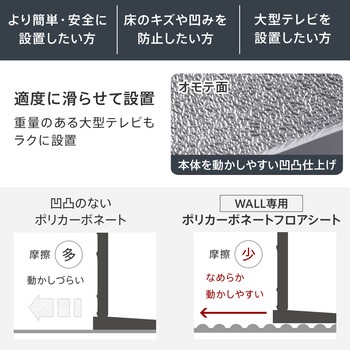 WALLテレビスタンドV3ロータイプ専用ポリカーボネートフロアシート WALL
