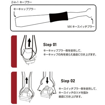 キープラー ビット・トレード・ワン