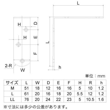 SELECTS 金折 八幡ねじ