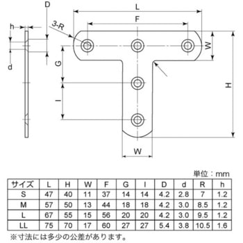 SELECTS T字 八幡ねじ