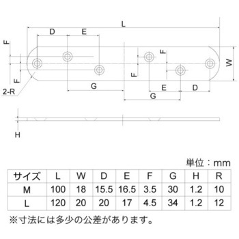 SELECTS 一文字 八幡ねじ