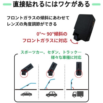 【ペタカメ】  貼るだけ超小型ドラレコ(200 万画素) ブロードウォッチ