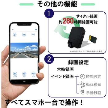 【ペタカメ】  貼るだけ超小型ドラレコ(200 万画素) ブロードウォッチ