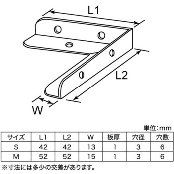SELECTS 二方面 八幡ねじ