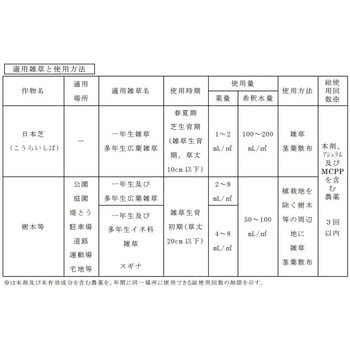 シバキープエース液剤 レインボー薬品