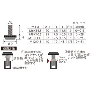 ハイグリップアジャスター 八幡ねじ