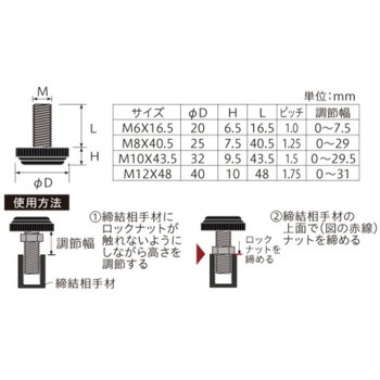 ハイグリップアジャスター 八幡ねじ