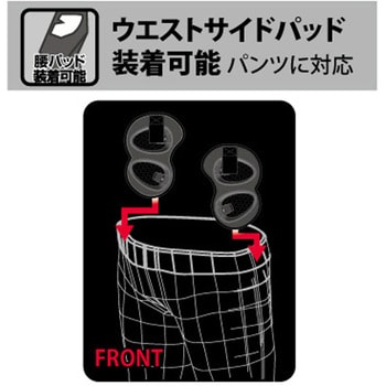 フレックスウエストサイドパッド ラフアンドロード
