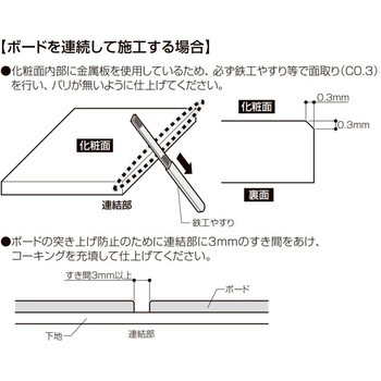 マグネット対応化粧板 アクセントボード本体 トステム(LIXIL)