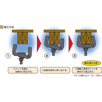 KSハサミーノ 国元商会