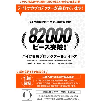 DP-006 ウインタープロテクターインナージャケット DAYTONA(デイトナ)