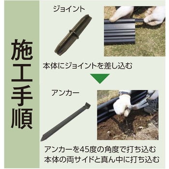 グランドシールド ビッグエッジ タカショー