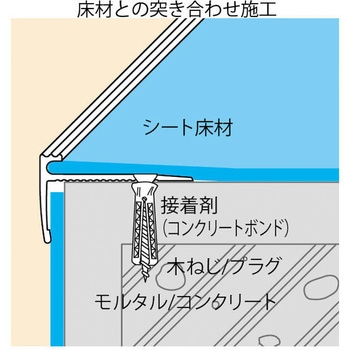 アルミノンスリップ(薄手床材用) ISA-03 ヤスダインテリアサプライ