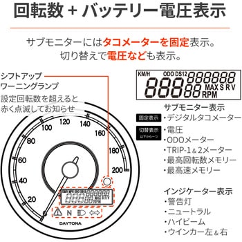 48139 VELONA 電気式スピード&タコメーター Φ80 DAYTONA