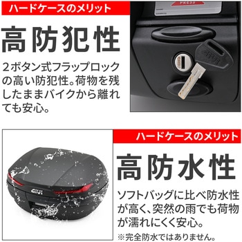 GIVI V45ND ARENA GIVI(ジビ)