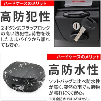 GIVI V45ND ARENA GIVI(ジビ)