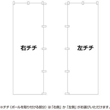 【名入れ】別注のぼりパターンオーダー文字名入れ C(左右2か所名入れ) ササガワ
