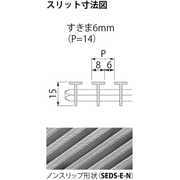排水ユニット ステンレス製スリット 細目タイプ(すきま6mm) ステンレス製トラフ 端部排水 ノンスリップタイプ よこ引き用 カネソウ