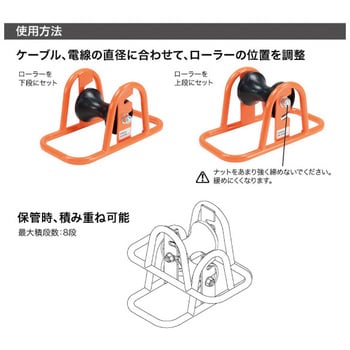 CR-510A ケーブルローラー ジェフコム(DENSAN) 寸法161×316×155mm CR