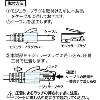 モジュラープラグカバー DENSAN(ジェフコム)