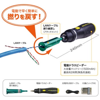 DCE-LCYM-25 電ドラスピーダー LANケーブル撚り線戻し セット 1個 