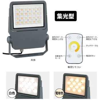 LEDプロジェクションライト(投照器・集光型) DENSAN(ジェフコム)