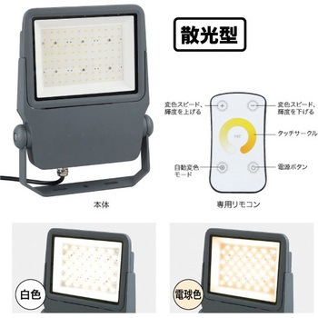 LEDプロジェクションライト(投照器・散光型) DENSAN(ジェフコム)