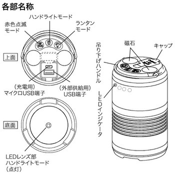 LEDランタン(充電式) DENSAN(ジェフコム)