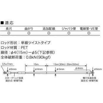 TOP-4550MJ テーパーワン(50周年記念パッケージ) ジェフコム(DENSAN