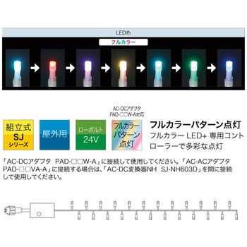 LEDワイヤーストリング(マルチパターンタイプ) DENSAN(ジェフコム)