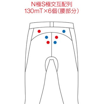 ロングタイツ(医療機器認証) コラントッテ