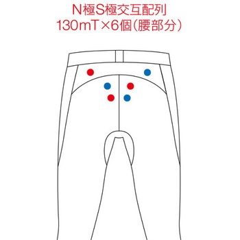 ロングタイツ(医療機器認証) コラントッテ