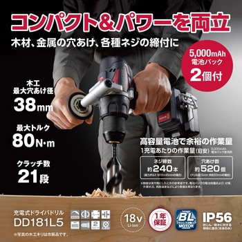 充電式ドライバドリル 京セラ(旧RYOBI電動工具)